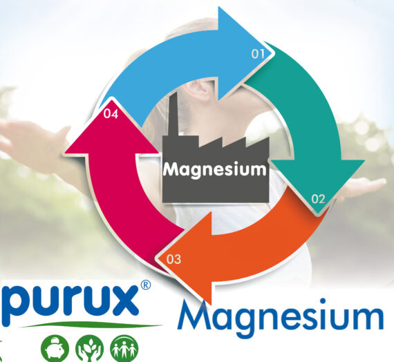 Prux Magnesium Herstellung